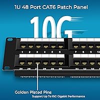Rapink 48-Port Cat6 Patch Panel — image 4