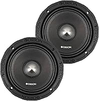 Orion HCCA654NHP 6.5″ 1800W Pro Audio Midrange Speakers — image 2