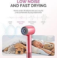 MelodySusie Hair Dryer H-S160E — image 5