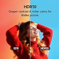 HORION 43-inch 4K UHD Smart TV (P6D Series) — image 5