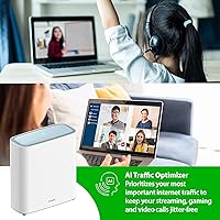 D-Link Eagle Pro AI AX3200 Mesh WiFi 6 System — image 8