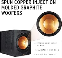 Klipsch Synergy Black Label Sub-120 12″ Subwoofer — image 2