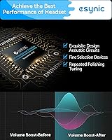 eSynic 16-150Ω Headphone Amplifier — image 4