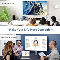 TIMBOOTECH G48 HDMI Wireless Transmitter and Receiver 4K — image 7