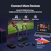 Tenda AC1200 AC8 — image 6