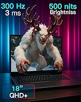 Alienware 18 Area-51 Gaming Laptop — image 3