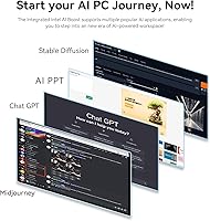 Beelink GTI14 Mini PC with Intel Core Ultra 9, 64GB RAM, 2TB SSD — image 6