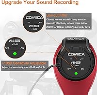 COMICA CVM-V30 PRO Shotgun Microphone — image 2