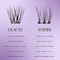 Lilac St Original Lashes & Eternal Bond Black Lash Glue — image 4