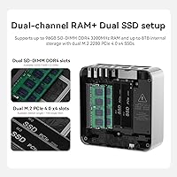 Beelink EQI13 PRO Mini PC, Intel Core i7-13620H, 32GB RAM, 500GB SSD — image 3