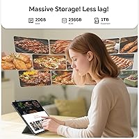 TECLAST Artpad Pro Android 15 Tablet 12.7″ 256GB — image 7