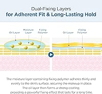 NEOGEN All Day Makeup Setting Spray 80mL — image 8