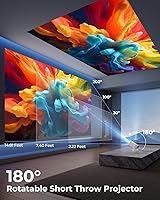 ClokoWe HY300PRO+ Mini Projector — image 3