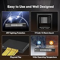 MokerLink POE-F1602G 16-Port PoE Switch — image 6