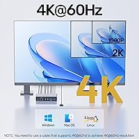 SUIDEK HDMI KVM Switch 2 Monitors 2 Computers — image 6