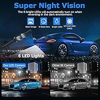 Jansite 5-inch 1080P Wireless Backup Camera — image 3