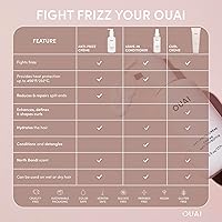 OUAI Anti Frizz Cream 6 oz — image 7