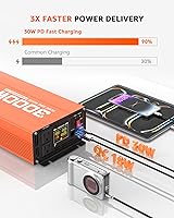 Joemnwart 3000W Pure Sine Wave Power Inverter 24V DC to 110V AC — image 4