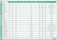 Fujifilm XF50mmF2 R WR Lens — image 3