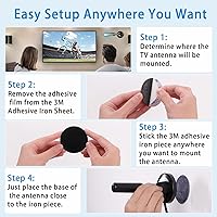 ATVFuture Digital Antenna for Smart TV — image 3