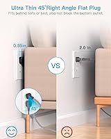 HANYCONY 15 Ft Extension Cord Power Strip with 8 Outlets & 4 USB Ports — image 3