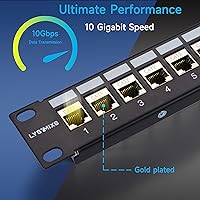 Lysymixs 24 Port RJ45 Patch Panel Cat7 STP Feed Through — image 2