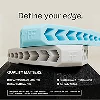 Facefit Jaw Exerciser for Men & Women — image 2