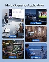 BRAIDOL S3 Wireless HDMI Transmitter and Receiver — image 6