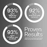 ACT+ ACRE Cold Processed Salicylic Acid Exfoliator 2 Fl Oz — image 4