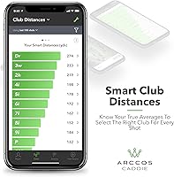 Arccos Golf Caddie Smart Sensors 3rd Gen — image 7