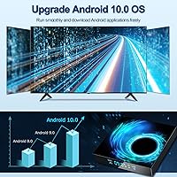 EASYTONE Android TV Box 2025 2GB RAM 16GB ROM — image 2