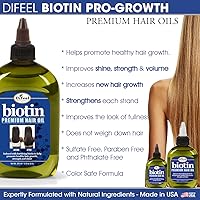 Difeel Biotin Pro-Growth 4-Step Regimen for Hair Growth — image 7