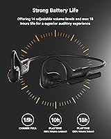 LOBKIN X13 Open Ear Bluetooth Headset — image 5