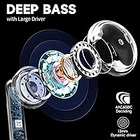 DRQQ AirBuds 2 Wireless Earbuds — image 5