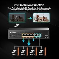 MokerLink 6-Port PoE Switch — image 6