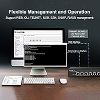 MokerLink 8 Port 10G Managed Ethernet Switch — image 7