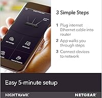NETGEAR Nighthawk R7350 AC2400 Router — image 5