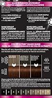 Schwarzkopf Color Ultime Permanent Hair Color Cream, 5.24 Cinnamon Brown — image 2