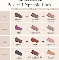 Laura Mercier Caviar Stick Cream Eyeshadow — image 7