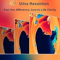 Topmonitor 15.6-Inch 4K Portable Monitor — image 3