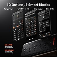 Spider Farmer GGS AC10 Power Strip Kit — image 4