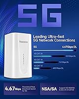 Yeacomm NR330 5G WiFi-6 Router — image 4