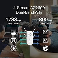 TP-Link RE650 AC2600 WiFi Extender — image 5