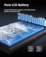 PECSU G5 160GB MP3 Player — image 4