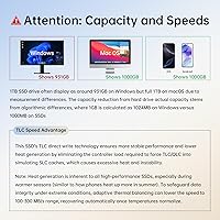 SSK SD311 PRO 1TB USB SSD — image 7