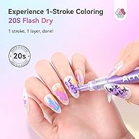 SAVILAND Essentials Nail Art Pens Set 24 Colors — image 3