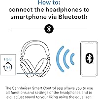 Sennheiser MOMENTUM 4 Wireless Headphones — image 13