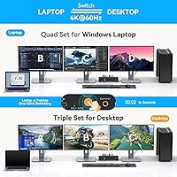 CMSTEDCD USB C KVM Docking Station Switch 3 Monitors 2 Computers — image 3