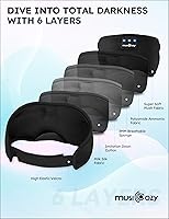 MUSICOZY Bluetooth Sleep Headphones — image 6