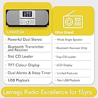 LEMEGA MSY6 Bluetooth Stereo System — image 8